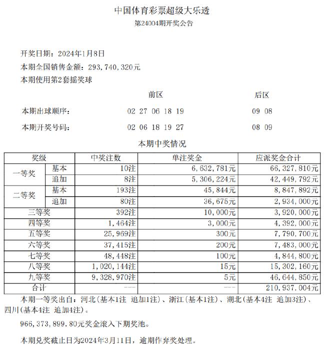 百科 第528页