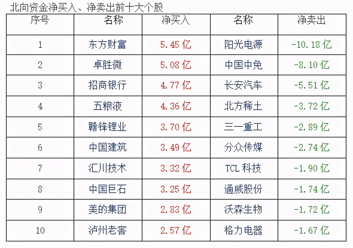 2025澳彩开奖记录查询表|导向释义解释落实