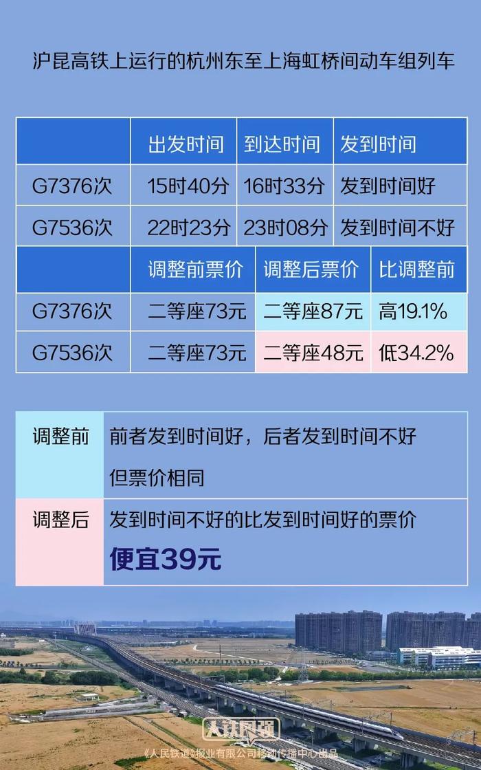 2025年新澳门天天开彩|式解释义解释落实