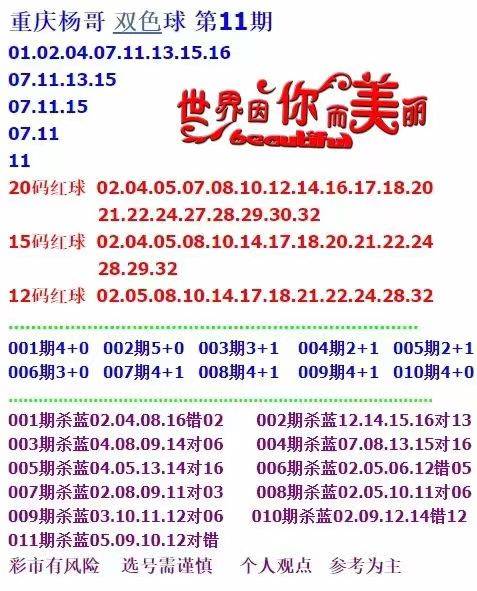 科技 第500页
