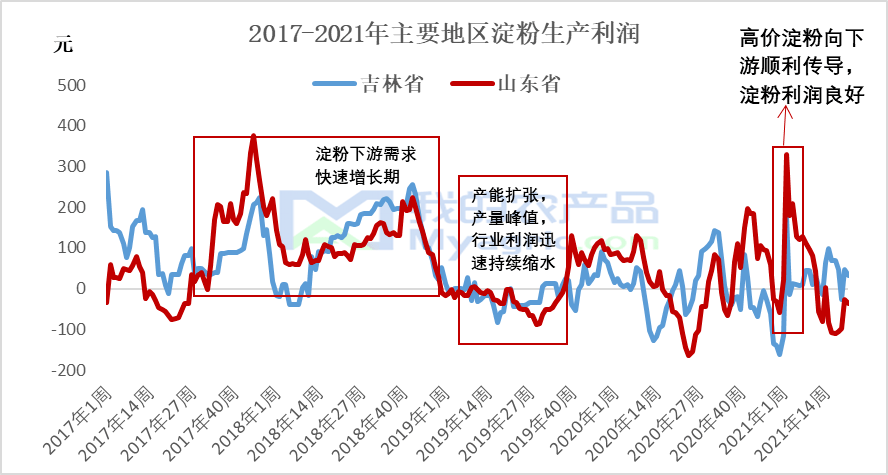 新澳门资料免费长期公开,2025|业业释义解释落实