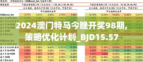 2025澳门今晚开特马开什么|职业释义解释落实