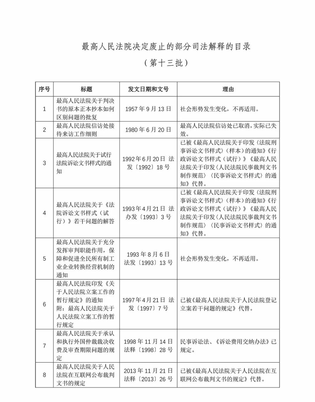 新奥彩资料免费全公开|决定释义解释落实