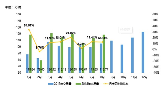 管家婆期期准免费资料|消费释义解释落实