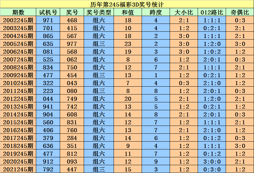 二四六香港资料期期准一|精致释义解释落实