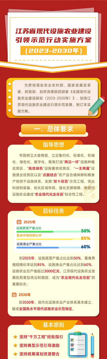 2025年澳门管家婆三肖100%|动向释义解释落实