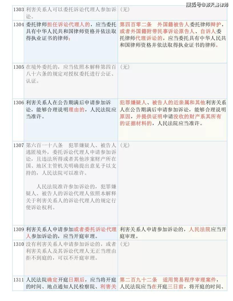 0149400cσm查询,澳彩资料|有方释义解释落实