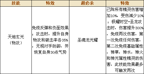 新澳门2025年正版马表|极简释义解释落实