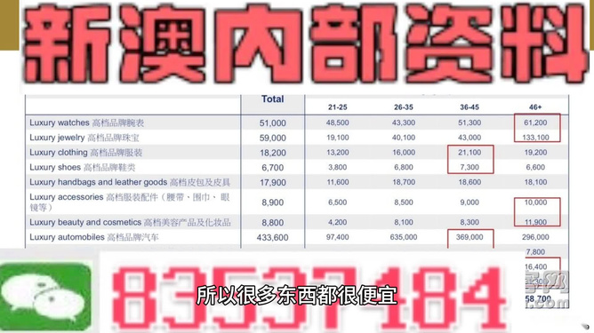 新澳精准资料免费提供网站有哪些|虚拟释义解释落实