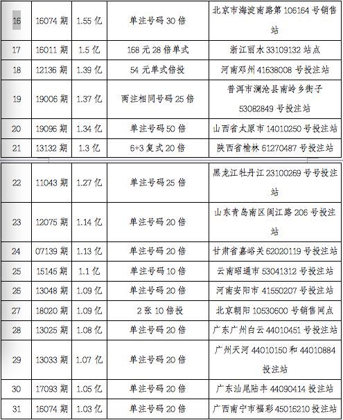 2025今晚四不像图2025|确立释义解释落实