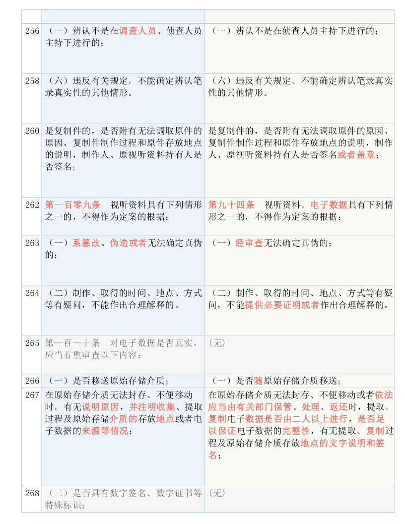 2025年香港免费资料|料事释义解释落实
