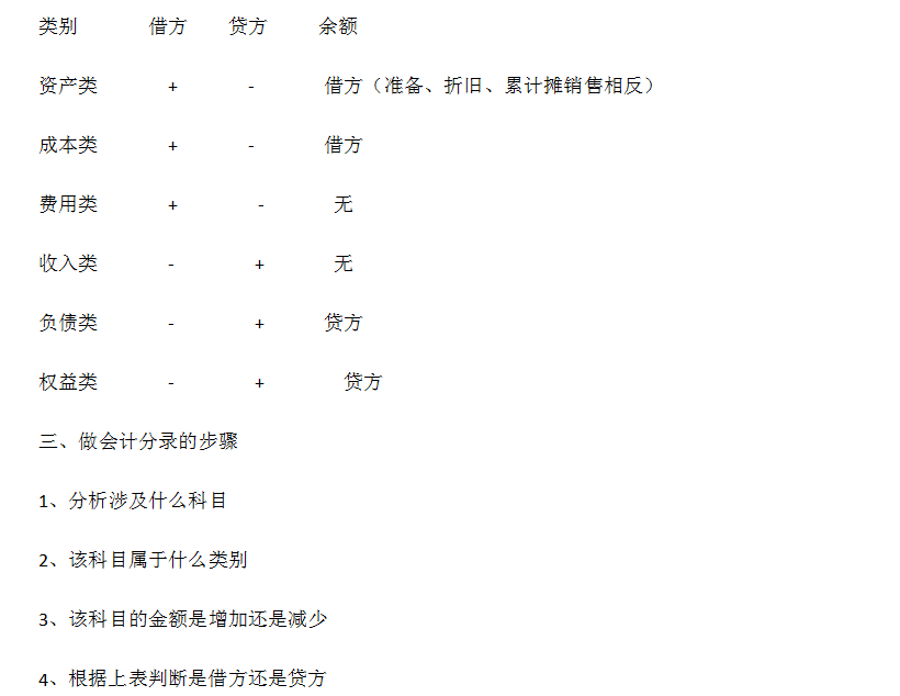 免费资料大全新澳内部资料精准大全|股东释义解释落实