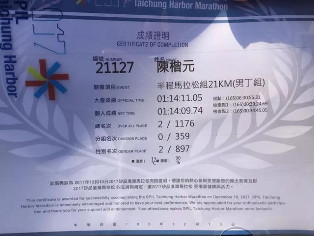 咨询 第445页