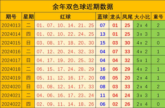 新澳门彩出号综合走势图看331斯|精妙释义解释落实