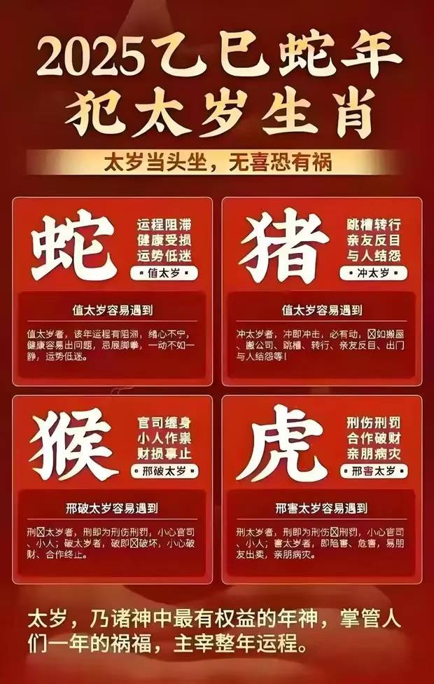 咨询 第441页