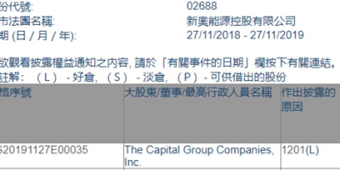 新奥长期免费资料大全|详细释义解释落实