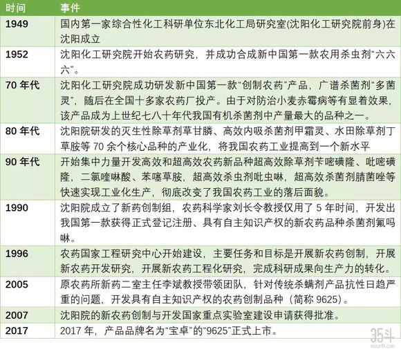 新澳门天天开奖资料大全|顶级释义解释落实