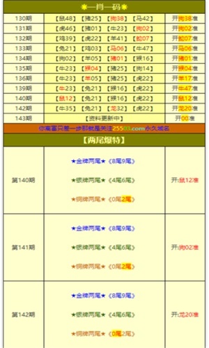 最准一肖一码100%香港78期|之旅释义解释落实