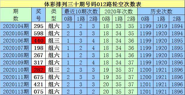 白小姐四肖四码100%准|检查释义解释落实