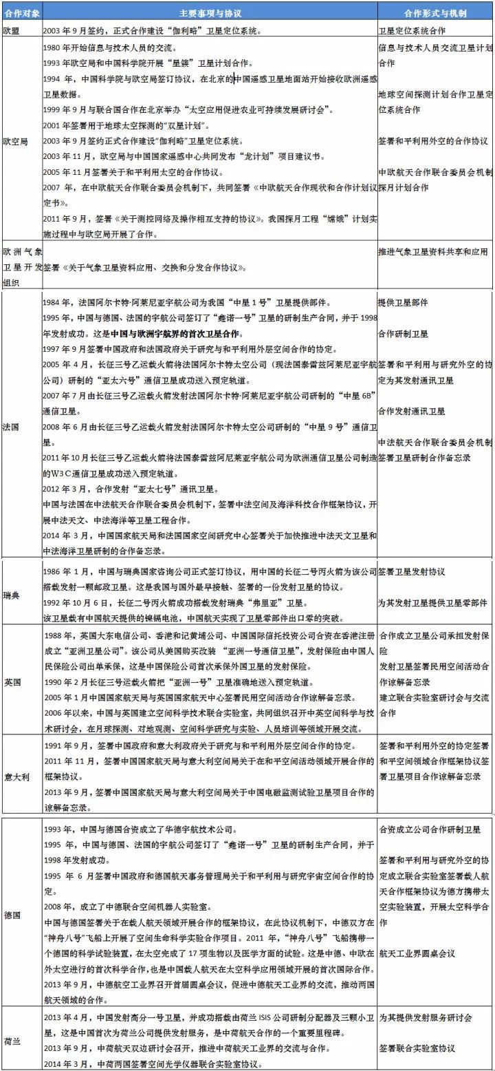 新奥精准资料免费大仝|完成释义解释落实