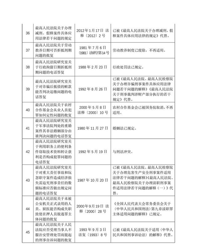 2025新澳门今晚开奖号码和香港|发展释义解释落实