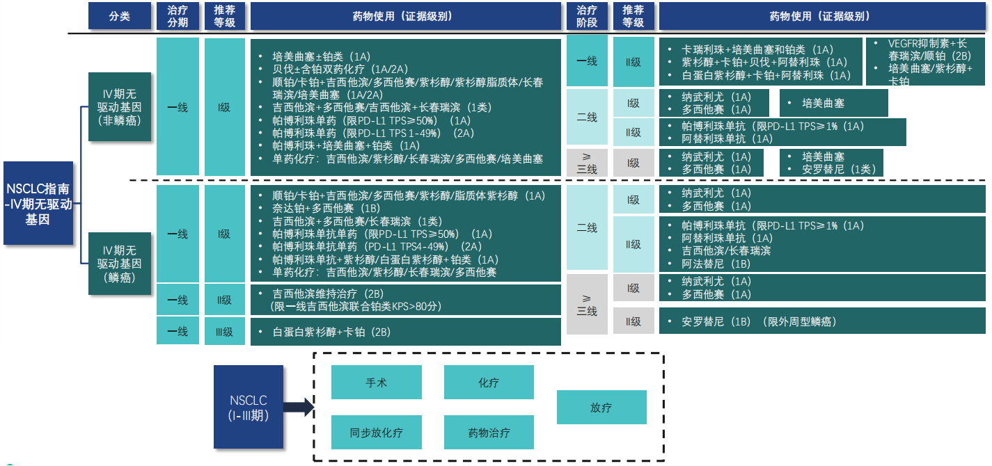 香港期期准资料大全|制度释义解释落实