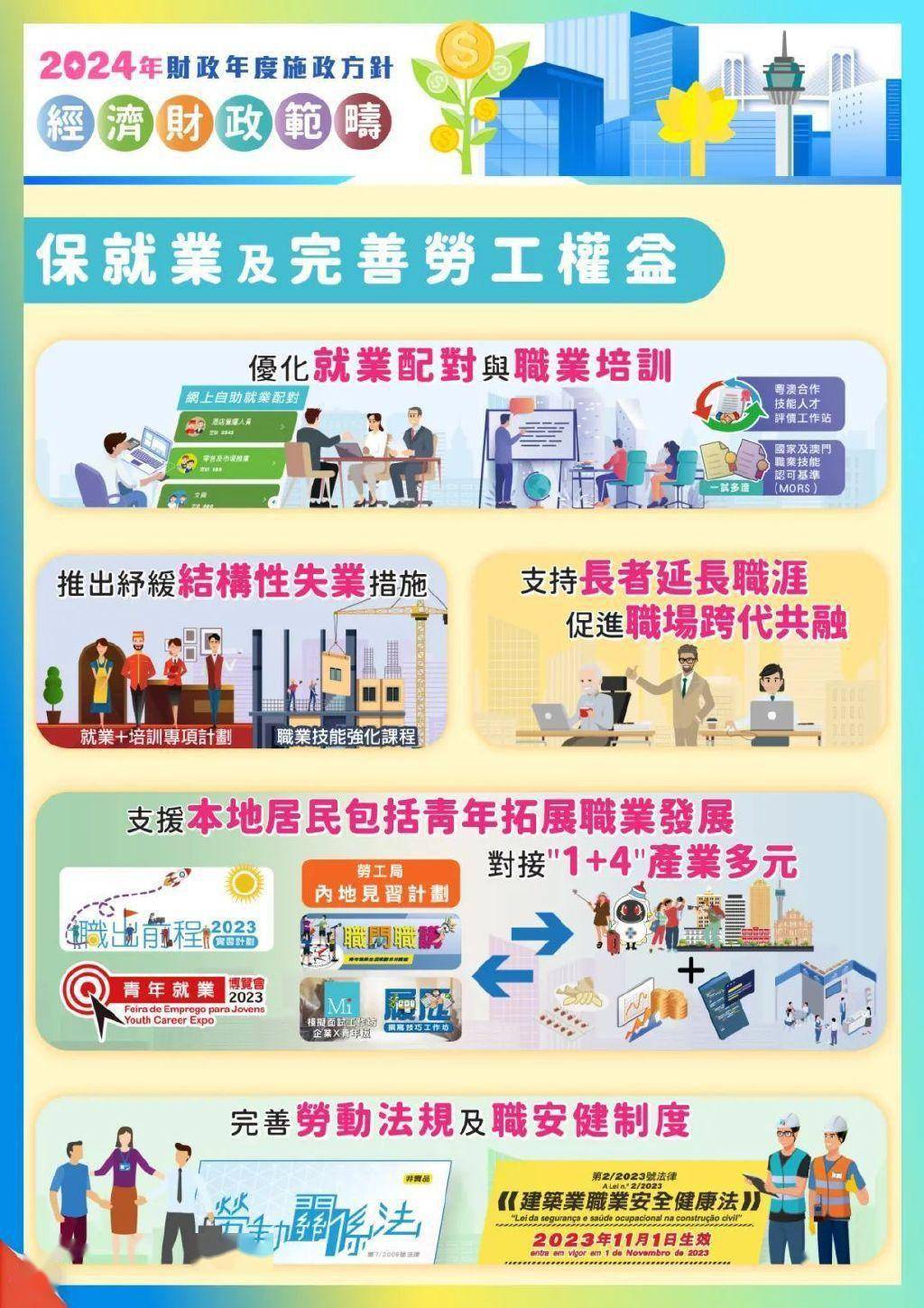 2025澳门精准正版资料|群策释义解释落实