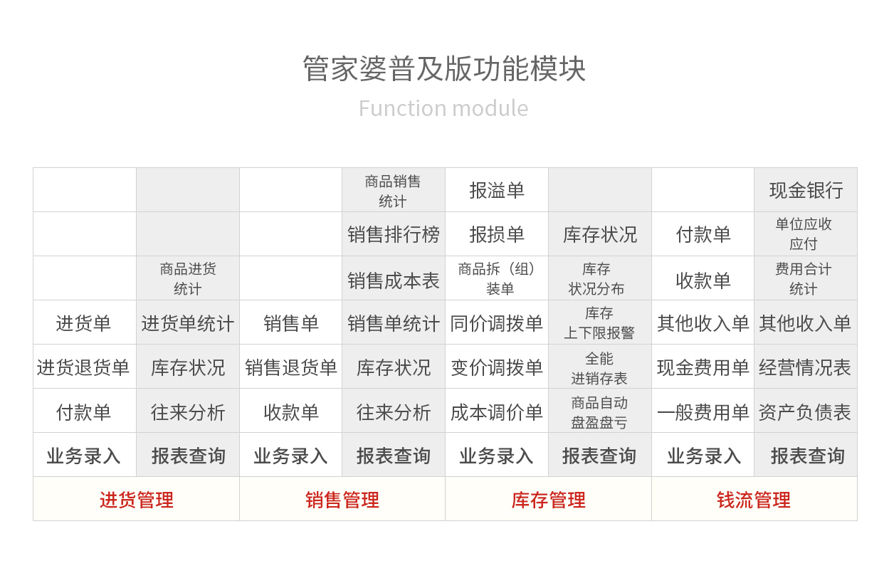 咨询 第367页