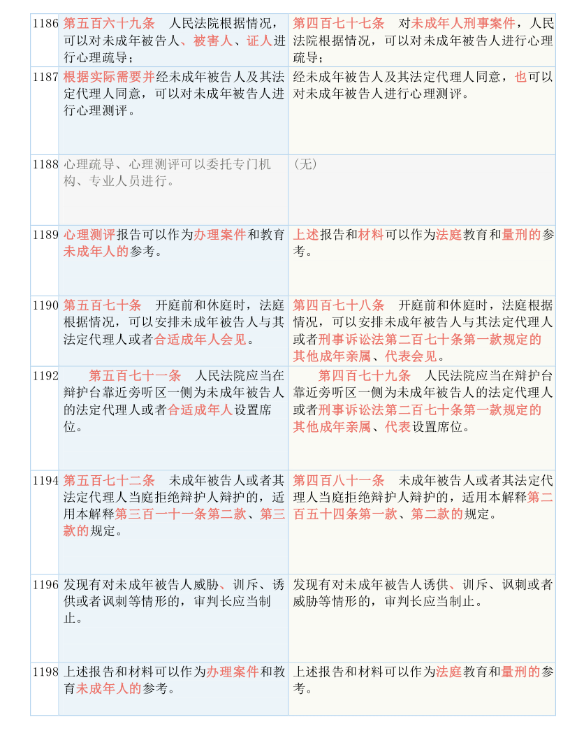新澳门全年免费料|时间释义解释落实