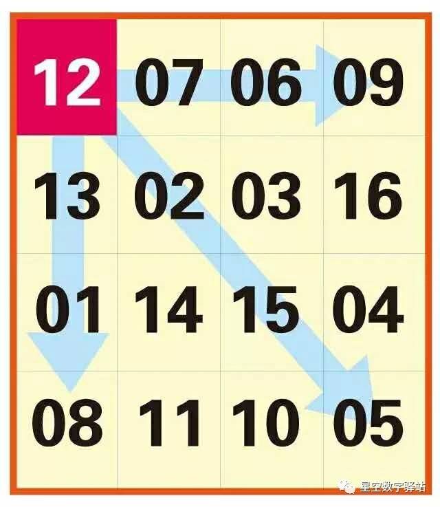新澳天天开奖资料大全最新100期|尊师释义解释落实