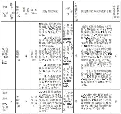 新澳门一码一码100准确|迅捷释义解释落实