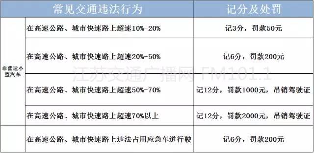 2025新澳门历史开奖记录查询结果|接连释义解释落实