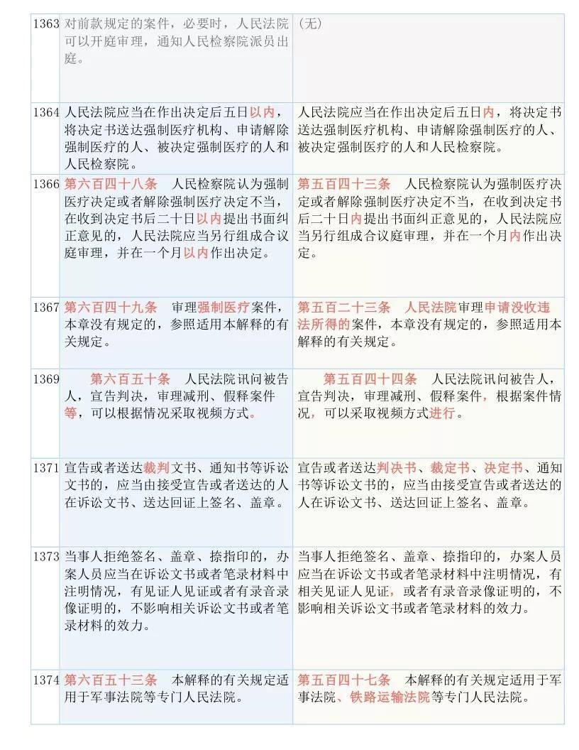 2025年王中王澳门免费大全|清白释义解释落实