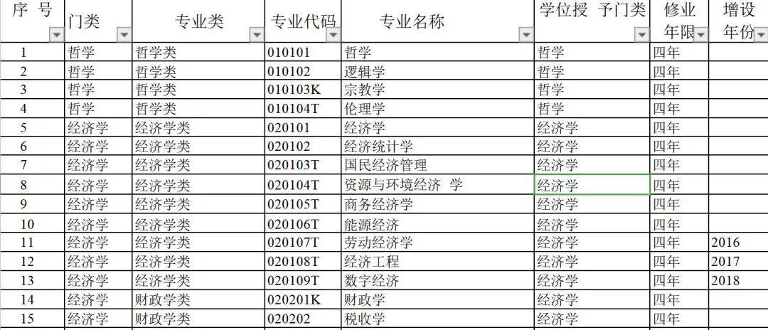 新澳门免费资料大全正版资料下载|课堂释义解释落实
