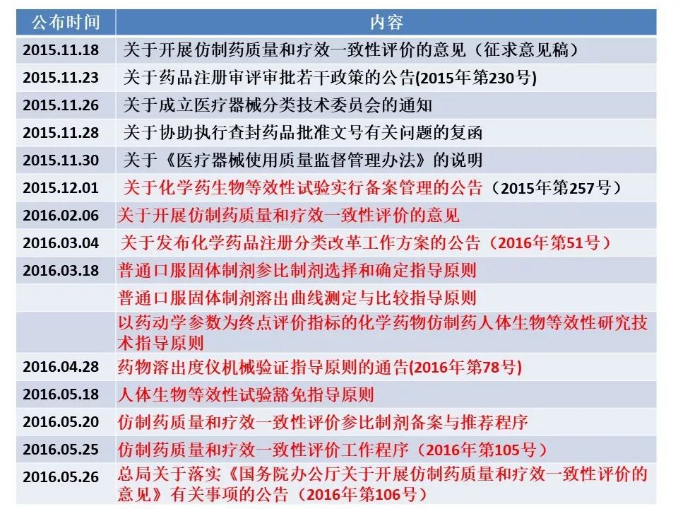 2025新澳门资料免费长期|特征释义解释落实