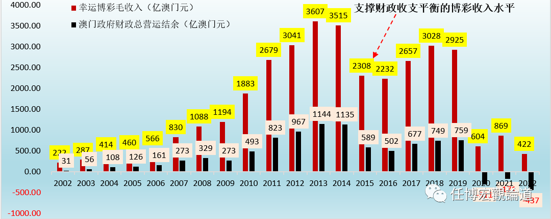7777788888新澳门开奖结果|均衡释义解释落实