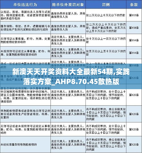 新澳2025年免资料费|精彩释义解释落实