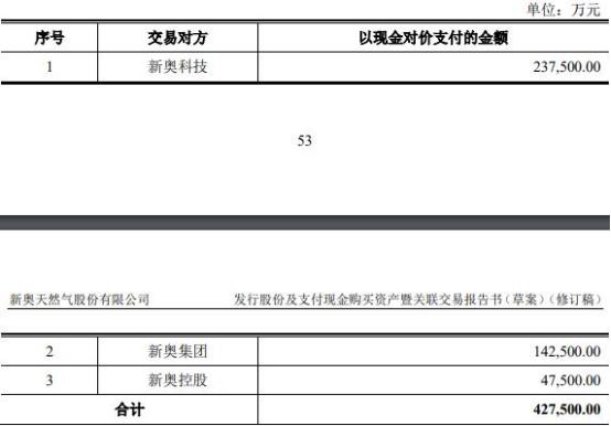 2025新奥资料免费精准175|激励释义解释落实