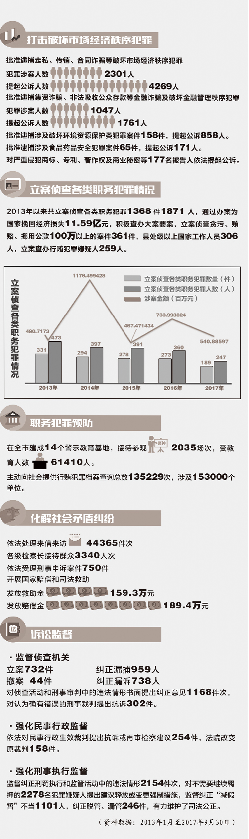 新闻 第341页