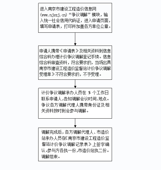 新奥彩资料长期免费公开|化执释义解释落实