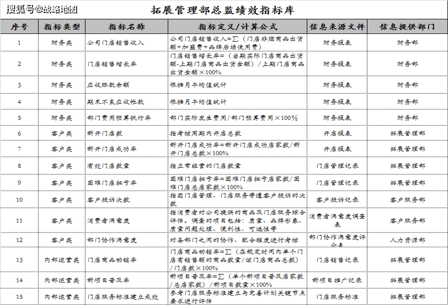 新澳门管家婆一句话|机制释义解释落实
