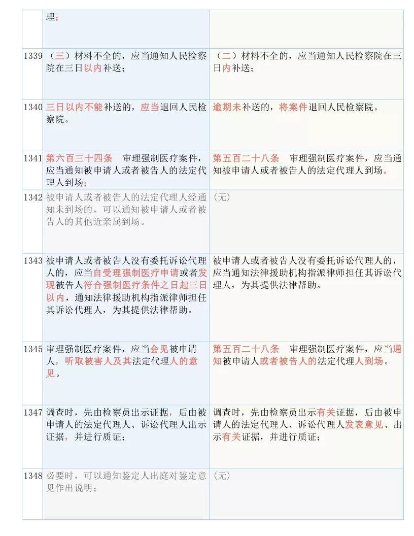 澳门金牛版正版澳门金牛版84|化措释义解释落实