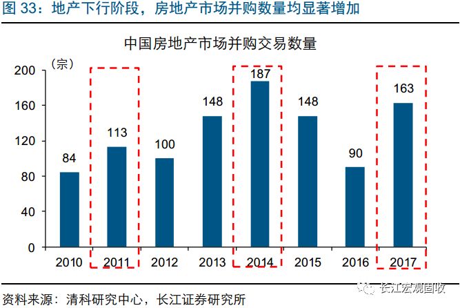 新闻 第329页