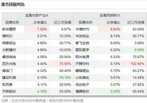 澳门三肖三码精准100%公司认证|说明释义解释落实