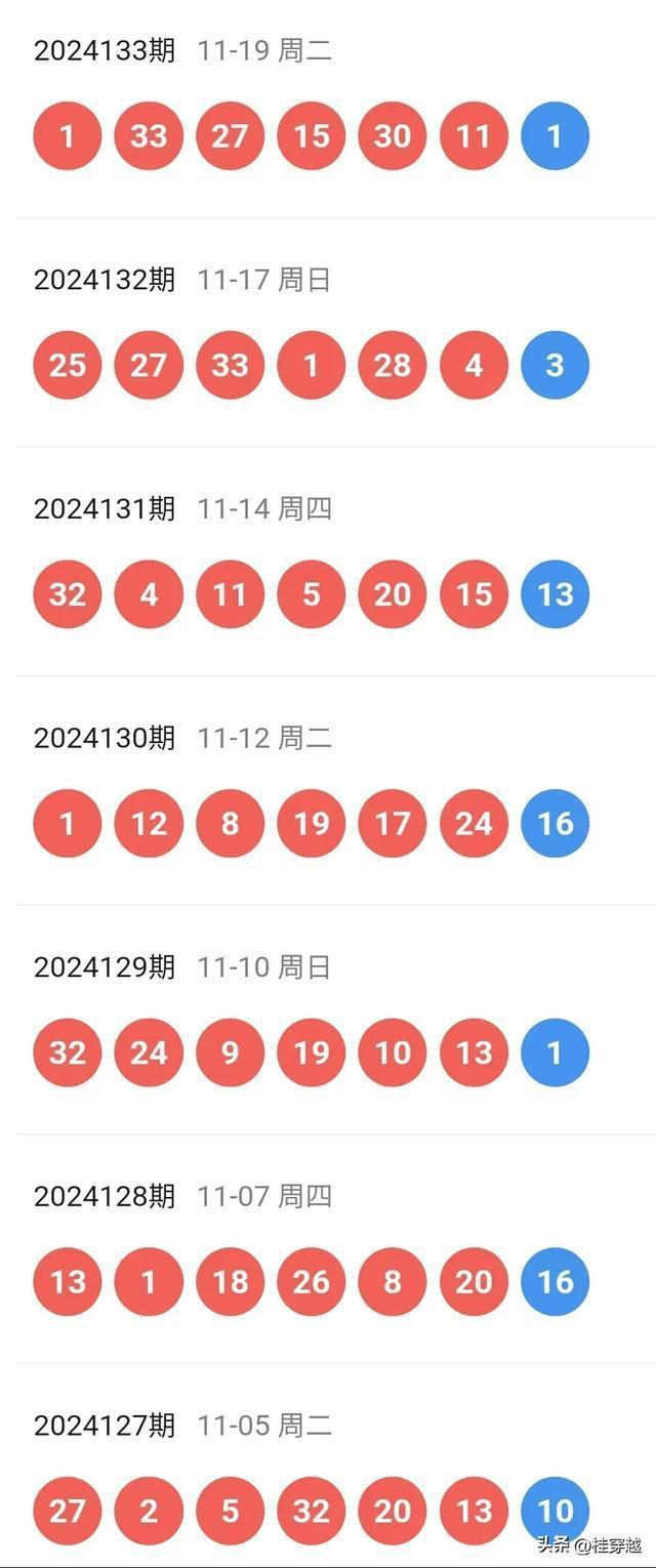 百科 第323页