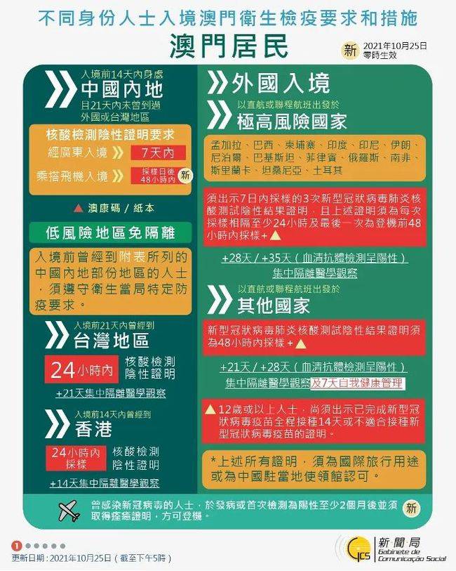 新澳门最新最快资料|以身释义解释落实