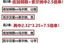今晚上澳门特马必中一肖|学科释义解释落实