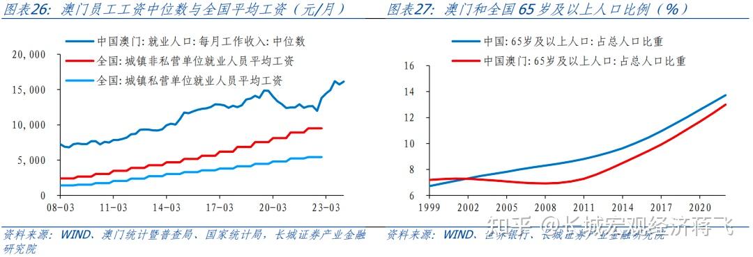 2025澳门最精准正最精准龙门|资产释义解释落实