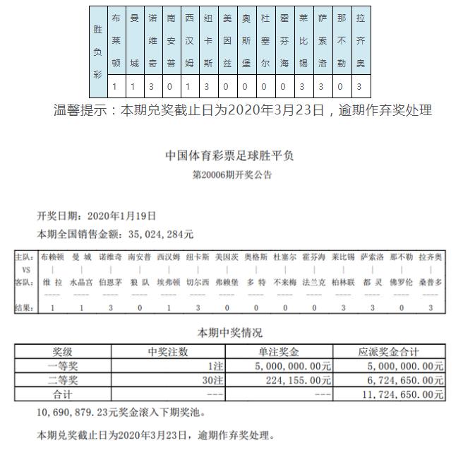 024天天彩全年免费资料|条理释义解释落实