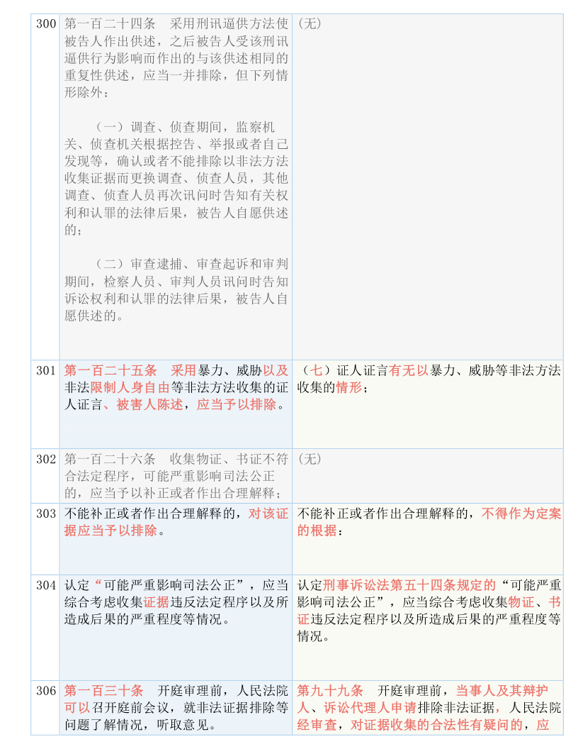 最准一肖一吗100%澳门|见微释义解释落实